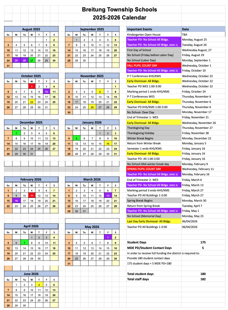 Breitung Township Schools -